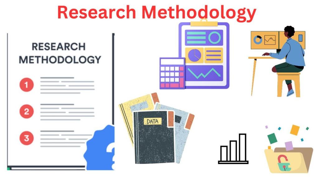 Research Methodology, Objectives, Types, Qualities of good research report.